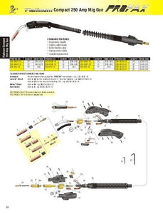 Profax M250-3035-15