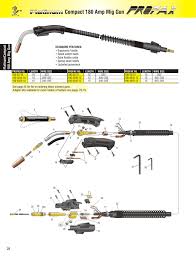 Profax M180-3035-15